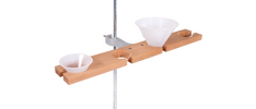 Funnel Support
